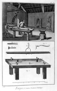 Takomo, halkaisutehtaan ristikko, 1751-1777 tekijältä Denis Diderot