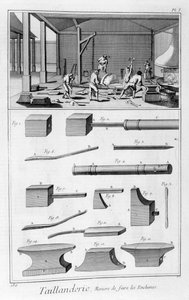 Reunatyökaluteollisuus, 1751-1777 tekijältä Denis Diderot