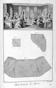 Muotitalo, 1751-1777 tekijältä Denis Diderot