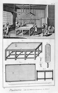 Miehet pelaavat biljardia, 1751-1777 tekijältä Denis Diderot