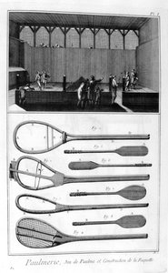 Todellinen tennis ja mailojen rakentaminen, 1751-1777 tekijältä Denis Diderot