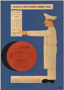 Ruokailun viisivuotissuunnitelma, 1931 tekijältä Dmitry Anatolyevich Bulanov