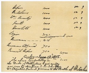 Ratsuväki herttua Wellingtonsin komennossa, Waterloon taistelu, 18. kesäkuuta 1815 tekijältä Duke of Wellington