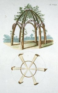 An Arbour, G. van Laarin "Magazine of Garden Gems", julkaistu 1802 (värikaiverrus) tekijältä Dutch School