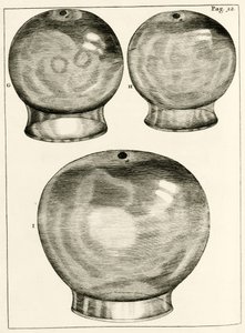 Erilaisia ​​kuppilasit, Frederik Dekkersin The Practice of Medicine -julkaisusta, 1694 tekijältä Dutch School