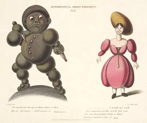 Pl.3 teoksesta Mathematical Merry Thoughts, kaiverrettu F.C. Hunt, n. 1820-30 tekijältä E. after Wright