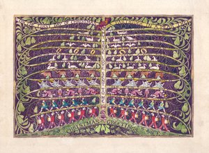 Joulun ensimmäisenä päivänä, n. 1935 (guassi paperilla) tekijältä Edmund Hunter