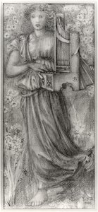 kevät tekijältä Edward Coley Burne Jones