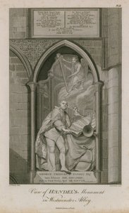 Näkymä Händelin muistomerkille Westminster Abbeyssa tekijältä Edward Francis Burney