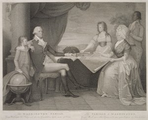 Washingtonin perhe tekijältä Edward Savage