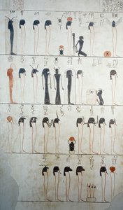 Kuvaus Ra-litaniasta, yksityiskohta freskoista Tuthmosis III:n hautakammiossa, Kuninkaiden laakso, Luxor, Thebes (Unescon maailmanperintöluettelo) tekijältä Egyptian 18th Dynasty