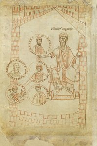 Salian-dynastian sukupuu: Konrad II, Henrik III, Henrik IV, hänen vaimonsa Eupraxia Kiovalainen, Henrik V, 1100-luku tekijältä Ekkehard of Aura