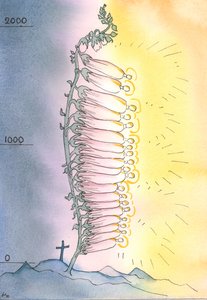 Kirkko levittää eläviä pyhyyden versoja kukkimaan joka aikakaudella, 2003 (paperilla) tekijältä Elizabeth Wang