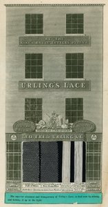 392 Strand, Lontoo; Geo. Fred. Urling & Co, pitsivalmistajat tekijältä English School