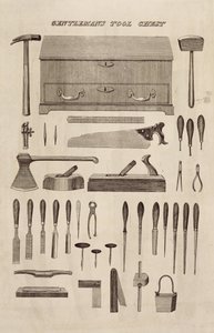 Gentlemans Tool Chest, Cutler & Co:n luettelosta. tekijältä English School