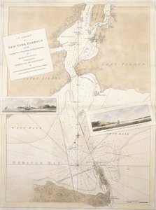 Kartta New Yorkin satamasta, 1774-1779 tekijältä English School