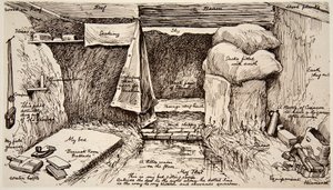 Asunto mutakartanoissa, Parade, Ranska: brittiläiset upseerit kaivettiin ulos, hänen omasta luonnoksestaan, The Illustrated War Newsista tekijältä English School