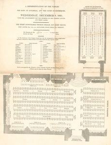 Kuvaus pöydistä Guildhallissa Lontoossa 8. joulukuuta 1852 tekijältä English School