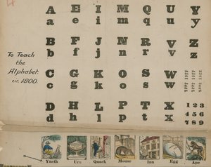 A–Z Aakkoset, noin 1800 tekijältä English School