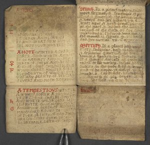 Lisätä. 17367, f.10r Almanakista, joka sisältää taulukon dominikaalisista kirjaimista ja kultaisista numeroista; ohjeet liikkuvien juhlien löytämiseen; pyhien kalenteri, aikakaudet, luettelo Englannin hallitsijoista, sääennusteet, horoskooppimerkkien vaiku tekijältä English School
