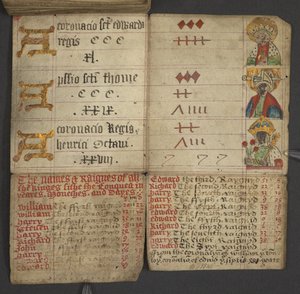 Lisätä. 17367, f.10v Almanakista, joka sisältää taulukon dominikaalisista kirjaimista ja kultaisista numeroista; ohjeet liikkuvien juhlien löytämiseen; pyhien kalenteri, aikakaudet, luettelo Englannin hallitsijoista, sääennusteet, horoskooppimerkkien vaiku tekijältä English School