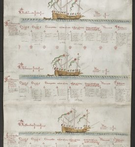 Lisää MS 22047 f.4r The Galleass The Unicorn ja The Swallow The Anthony Rollista tekijältä English School
