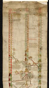 Lisäjulkaisu MS 18268 A, Edward neljännen Englannin sukututkimus, jossa näkyy hänen tittelinsä Walesin, Ranskan ja Englannin kruunuihin kolmella polveutumisrivillä. tekijältä English School