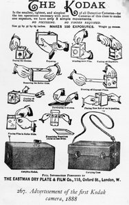 Ensimmäisen Kodak-kameran mainos, 1888 tekijältä English School
