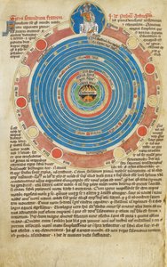 Arundel Ms 83, f.123v Pallo, jossa on viisitoista ympyrää, ja siihen liittyvä teksti, joka havainnollistaa John Peckhamin tutkielmaa pallosta. Madonnan mestarin Robert de Lislen psalteri, noin 1310 tekijältä English School