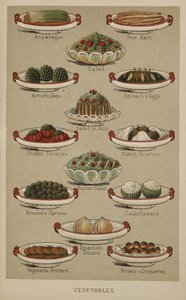 Valikoima kasvisruokia, Isabella Mary Beetonin kirjasta Mrs Beeton