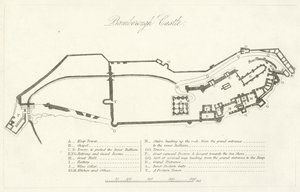 Bamborough Castle (kaiverrus) tekijältä English School