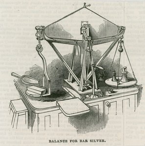 Bank of England, Bullion Office ja Gold Weighing Room