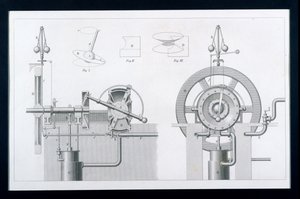 Bishops Rotary Steam tai Disc Engine, Cyclopaedia of Useful Arts & Manufactures, toimittanut Charles Tomlinson, noin 1880-luku tekijältä English School