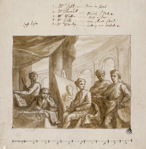 Company of Painters, n. 1719 (sivellin ja ruskea pesu, grafiitin päällä, norsunluupaperille) tekijältä English School