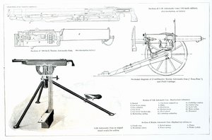 Colt-automaattipistoolin ja Maxim-automaattipistoolin vertailu tekijältä English School