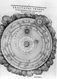 Kosmoksen rakentaminen, Robert Fluddin "Utriusque Cosmi Historia", 1619 tekijältä English School
