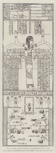Muinaisen egyptiläisen papyruksen kopio Boulakin museossa Kairossa, symbolisia esityksiä Niilin vesistä ja Moeris-järvestä (kaiverrus) tekijältä English School