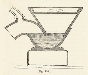 Doultons Simplicity Closet, 1870 tekijältä English School