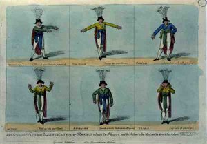 "Dramatic Action Illustrated eli Hamletin neuvoja pelaajille: Sovi teot sanaan ja sana tekoon", pub. kirjoittanut Thomas Tegg, n. 1811 (värillinen etsaus) tekijältä English School