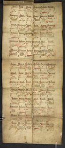 Egerton 2724, levy 11r Kuvallinen ennuste taittuvasta almanakista (vellum) tekijältä English School