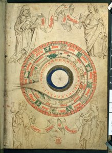 Egerton Ms 2575 fol.51 Parturi-kirurgin volvelle, 1400-luvun loppu (vellum) tekijältä English School