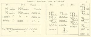 Egyptiläiset numerot, M Jomard (kaiverrus) tekijältä English School