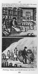 Astioiden tutkiminen ja pukeminen, 1827 tekijältä English School