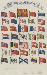 Kaikkien kansakuntien liput (chromolitho) tekijältä English School