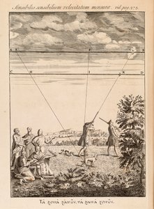 Etukappale julkaisusta The Method of Fluxons and Infinite Series, Isaac Newton, Lontoo, 1736