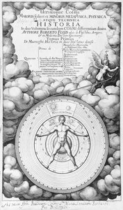 Robert Fluddin (1574-1637) Utriusque Cosmi Historian esikuva, osa I, julkaissut Oppenheim 1617 tekijältä English School
