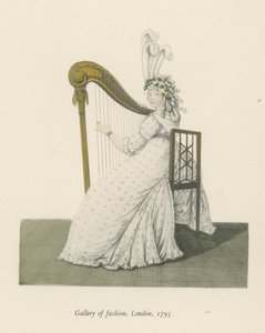 Gallery of Fashion, Lontoo, 1795 tekijältä English School