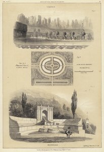 Puutarhat: Isola Bella Boboli Gardensissa, Firenzessä ja Monrealessa, Italiassa (litho) tekijältä English School