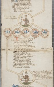 Englannin kuninkaiden sukuluettelo, n. 1440-1479 (kynä ja muste pergamentille) tekijältä English School