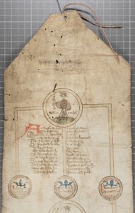 Englannin kuninkaiden sukuluettelo, n. 1440-1479 (kynä ja muste pergamentille) tekijältä English School